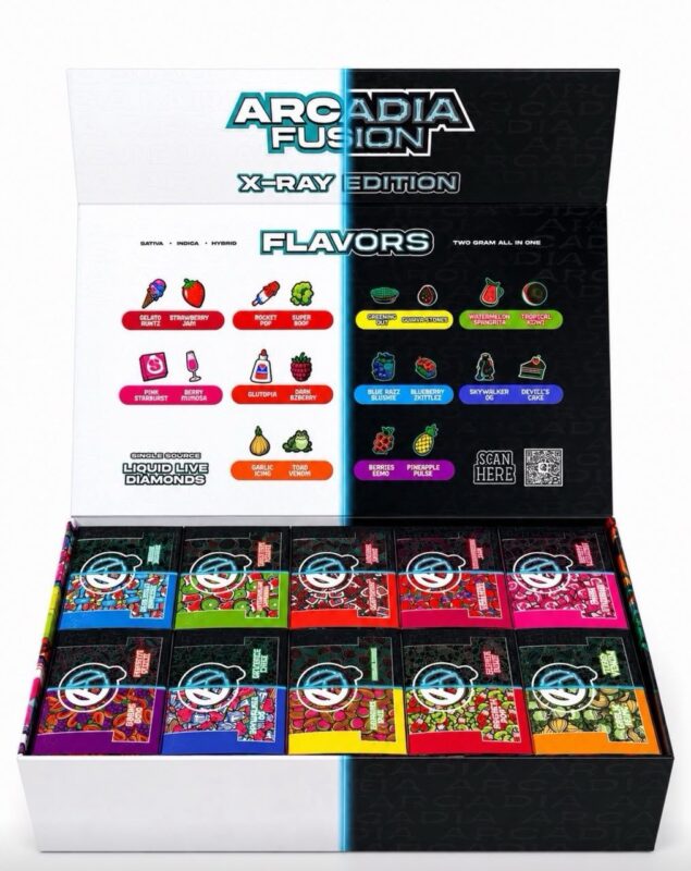 Arcadia 2G Disposable X-Ray Edition